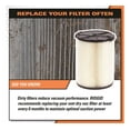 thumbnail image 6 of Ridgid Standard Wet/dry Vac Filter Vf4000 (White, 1) (Original Version), 6 of 7