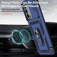 thumbnail image 3 of Kebiory for Samsung Galaxy A36 5G Phone Case,Heavy-Duty Shockproof Full Body Magnetic Kickstand Case for Samsung Galaxy A36 5G/A37/A56 - Blue, 3 of 8