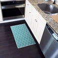 thumbnail image 2 of Non-Skid Ultra-Thin Area Rugs Washable Multipurpose 20 x 31 Inches Floor Mat, 2 of 7