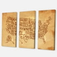 thumbnail image 3 of Design Art - Vintage United States Chalk Yellow Map, 3 of 3