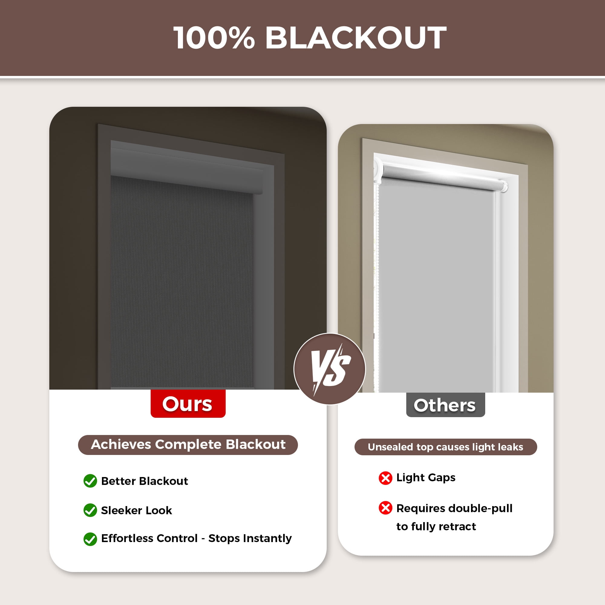 Allesin zen No Drill No Tools Blackout Roller Shades for Windows, ( Gray 23 x 72), Renter-friendly, UV Protection, no-drill pull-down blinds for Home, Bedroom, Office, Living Room