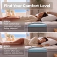 thumbnail image 6 of Viscosoft Rescue - Hybrid Lux Dual Layer Mattress Topper - Cal King Size – 3 Inch - CertiPUR-US Certified Gel Memory Foam, 6 of 10