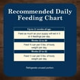 thumbnail image 3 of Blue Buffalo Homestyle Recipe Puppy Wet Dog Food, Chicken Dinner, 12.5-oz. Cans (12 count), 3 of 17