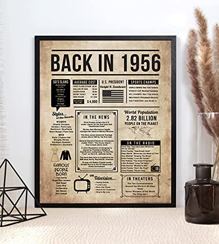 8x10 1956 Birthday Gift // Back in 1956 Newspaper Poster // 65th Birthday Gift // 65th Party Decoration // 65th Birthday Sign // Born in 1956 Print