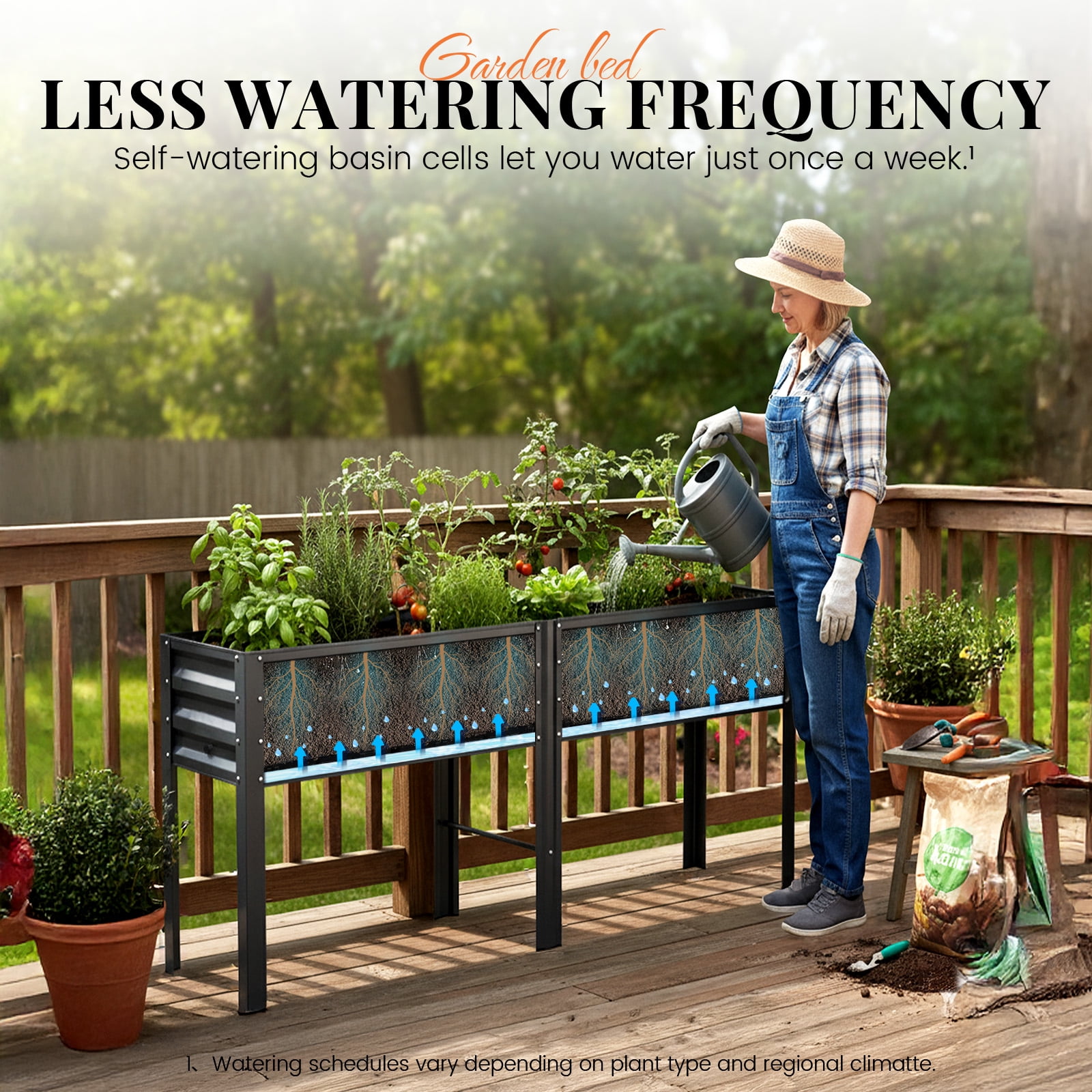 King Bird Galvanized Steel Raised Garden Bed Kit, 80"x17"x31.5" Metal Planter Box with Self-Watering Basin Cells, Tall Elevated Garden Bed for Vegetables & Flowers Deep Gray