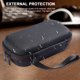 thumbnail image 5 of Estuche Transporte Duro Antiarañazos Con Malla para Consola Portátil RG40XX H, 5 of 9