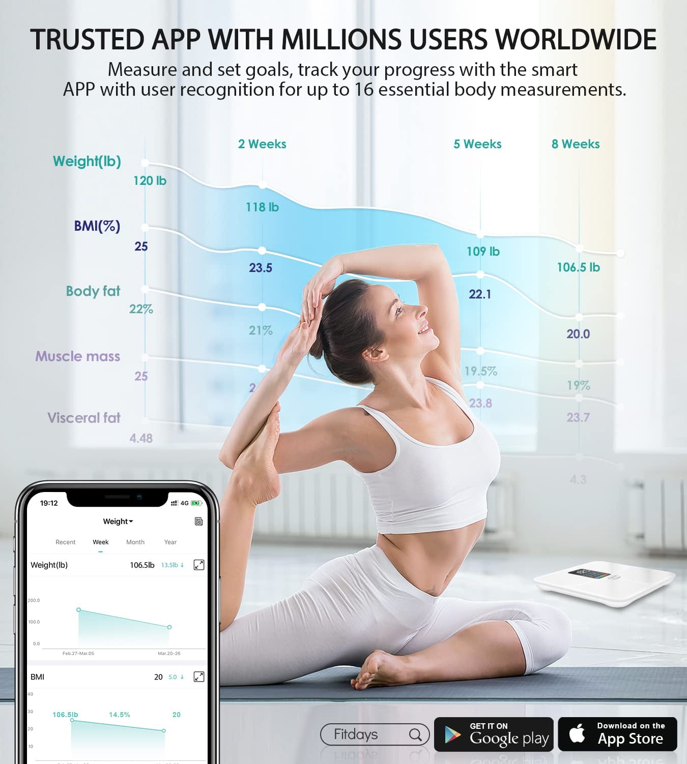 ABLEGRID Smart Digital Bathroom Scale for Body Weight With App, Capacity 400lb, White