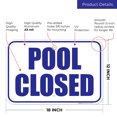 thumbnail image 3 of Pool Closed Sign,, 3 of 8