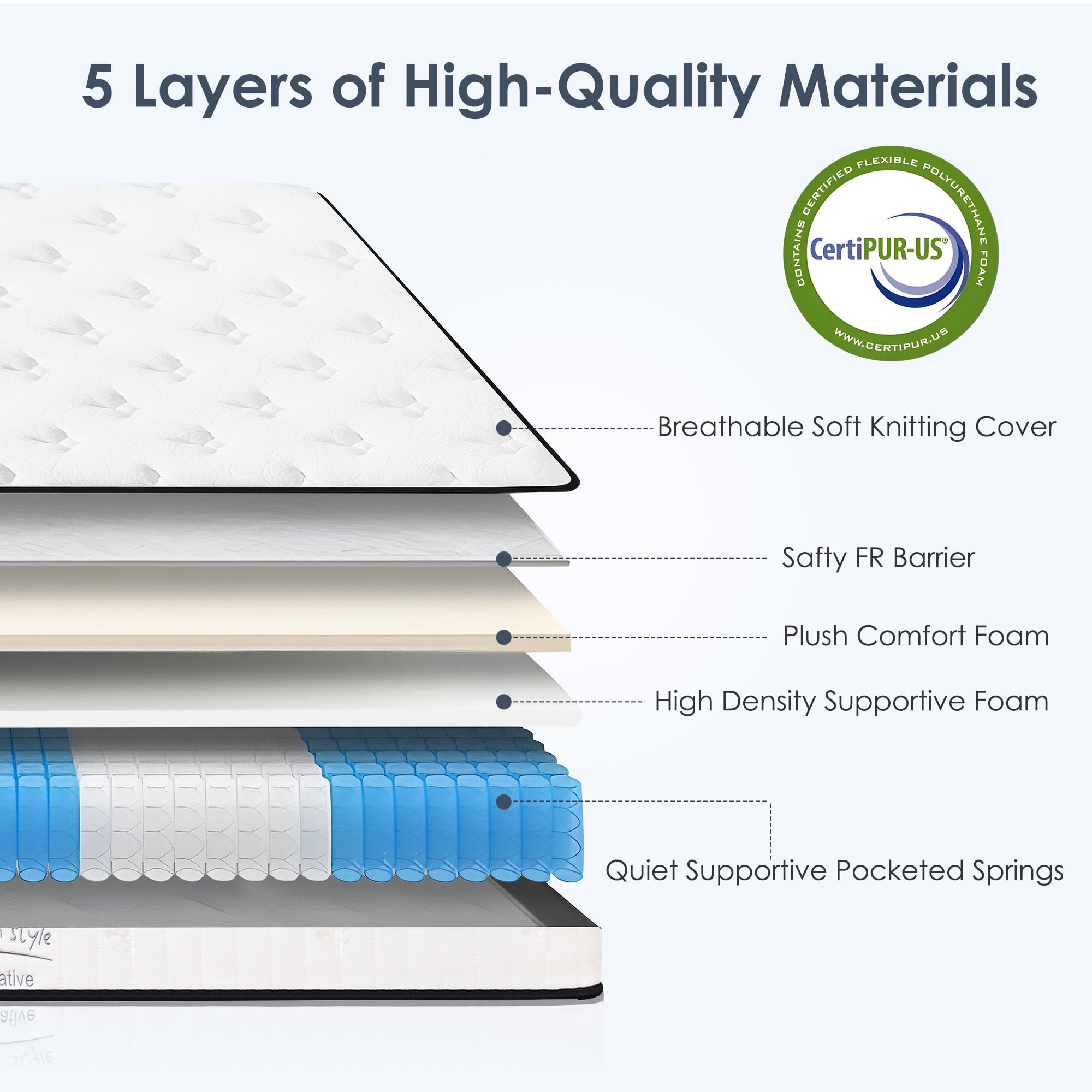 Queen Mattress, Holaki 12 Inch Queen Size Hybrid Memory Foam Mattress in a Box, Individually Wrapped Pocket Springs Mattress, Medium Firm Mattress for Pressure Relief, Strong Edge Support