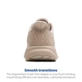 thumbnail image 3 of Zapatillas de Running Neutras Brooks Anthem 7 para Mujer, Talla 10, 3 of 6