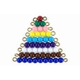 thumbnail image 2 of IFIT Montessori Subtraction Snake Game, Montessori Toy Math Materials, 2 of 2