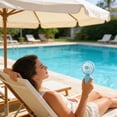 thumbnail image 1 of shyuyusa Handheld Mini Fan 250mAh Battery Portable Cooler For Outdoor Travel Daily Activity Use, 1 of 6