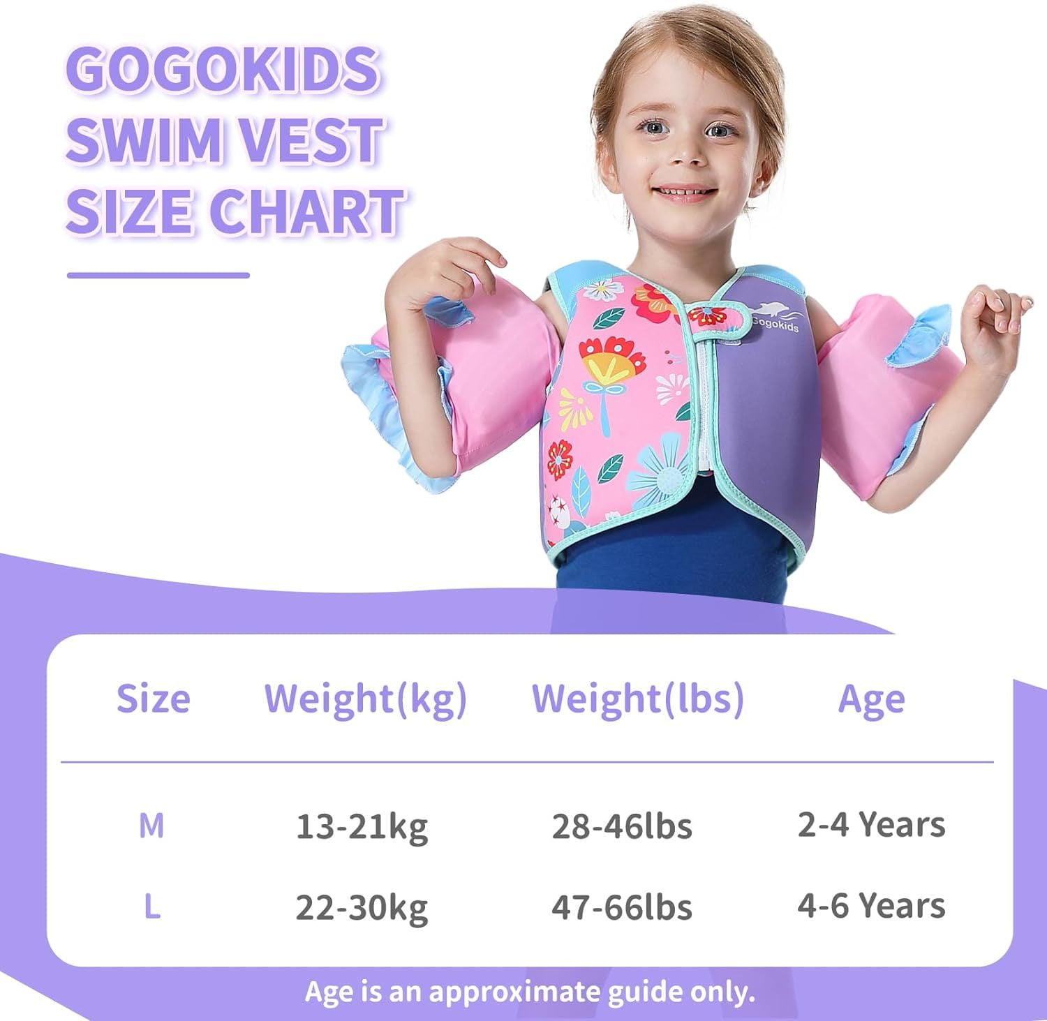 Gogokids Kids Swim Vest with Strong Buoyancy, Toddler Flotation Jackets with Armbands, Child Swimming Aid for 30-50 Pounds Girls and Boys (2-6 Years)