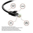 thumbnail image 4 of Ethernet Cable 300 ft CAT6 High Speed Internet Network LAN Cable Cord, Outdoor Waterproof (Black), 4 of 6