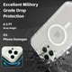 thumbnail image 5 of Funda transparente para iPhone 14 Pro y iPhone 13 Pro compatible con MagSafe, funda de carga magnética de triple capa, funda resistente a golpes y caídas para iPhone 14 Pro y iPhone 13 Pro., 5 of 6