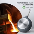 thumbnail image 4 of Frying Pan PRICUSIS Nonstick Ceramic w/ Lid Induction 20cm, 4 of 8