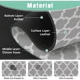 thumbnail image 3 of Kitchen Sink Splash Guard Faucet Mat 15" X 5.5" Geometry Absorbent Fast Drying Mat Faucet Draining Mat Sink Splash Guard Behind Faucet Drip Catcher for Kitchen Bathroom, 3 of 5