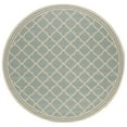 thumbnail image 5 of SAFAVIEH Beach House Nima Trellis Indoor/Outdoor Area Rug Aqua/Cream, 6'7" x 6'7" Square, 5 of 10