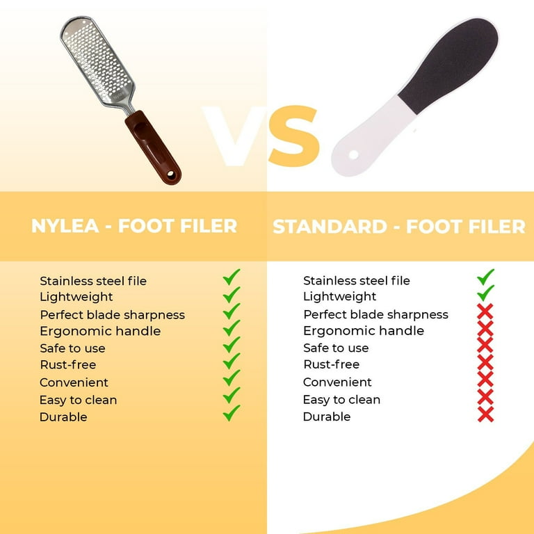 Nylea Foot File Callus Remover, Premium Foot Rasp to Remove Hard Skin on  Both Wet/Dry Feet. Professional Stainless Steel Files Remover Feet Scrubber  