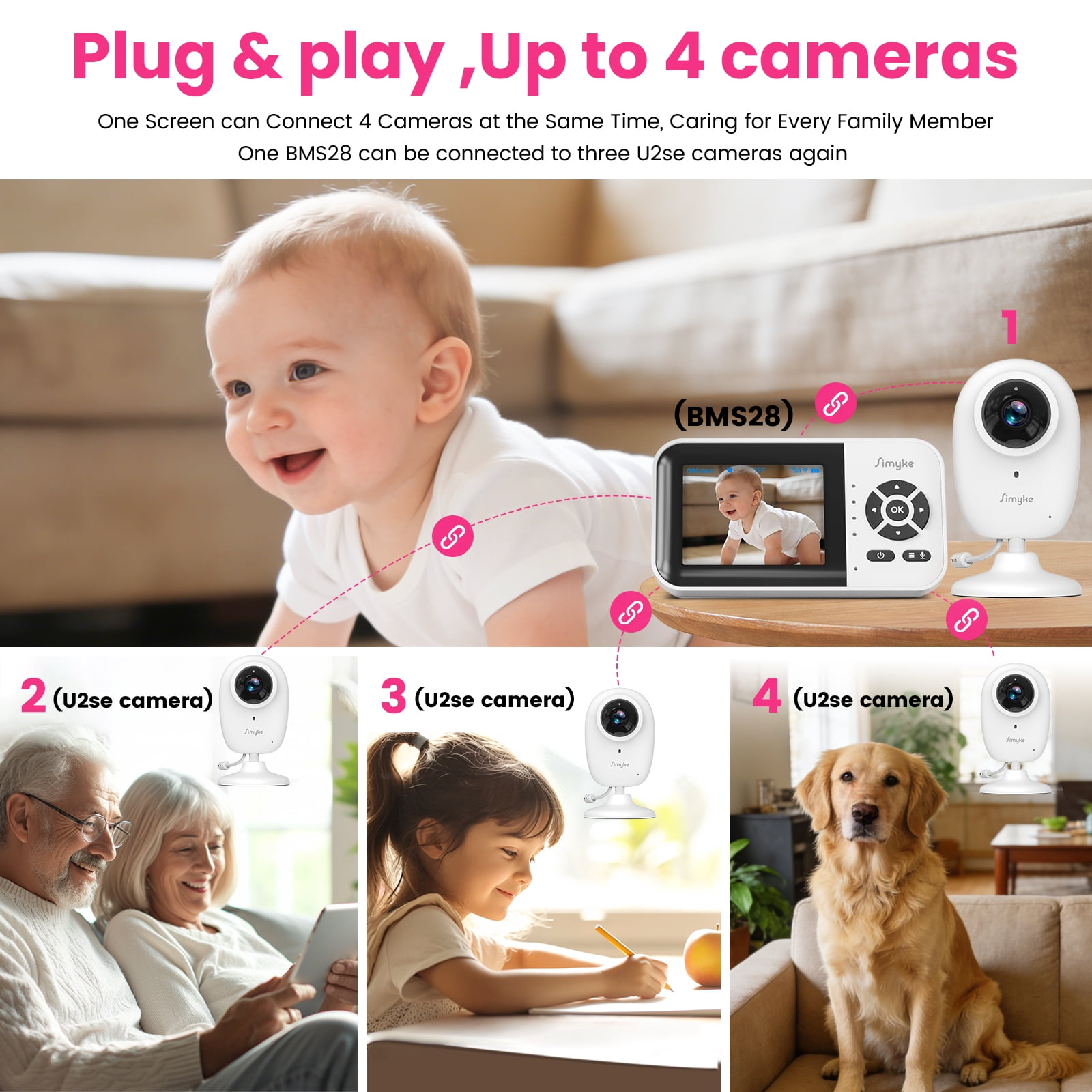 Simyke Smart Video Baby Monitor, 2.8" Display & 1080p Camera, WiFi/No WiFi Modes, Cry Detection, 2-Way Talk, VOX, 2500mAh Battery, Family Sharing