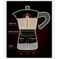 thumbnail image 4 of Stainless Steel Espresso Moka Pot/Percolator/Coffee Maker for All Stoves, Home and Camping, 4 of 5