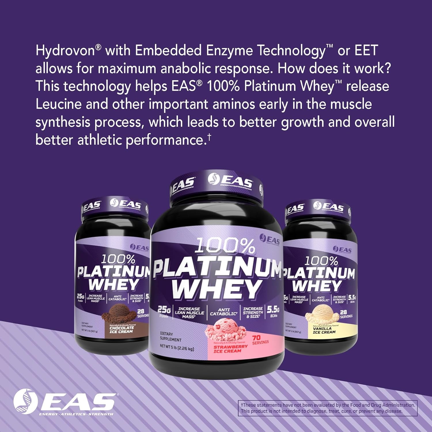 EAS 100% Platinum Whey Powder - 25g Protein, Anti Catabolic, 5.5g BCAAs - 5lb Strawberry Ice Cream