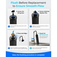 thumbnail image 3 of Waterdrop W90D Alkaline Gravity Water Filter, Replacement for Berkey® BB9-2® Black Filters, Purewell®, ProOne® Waterdrop Gravity Water Filter System, Up to PH 9.2, NSF/ANSI 372 Certified, 2 Pack, 3 of 9