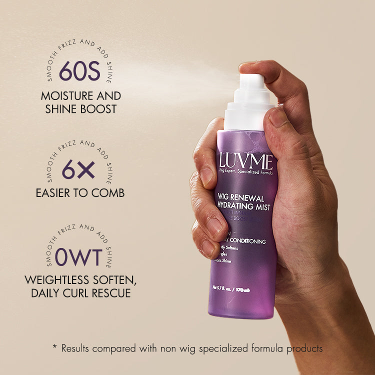 LUVME Wig Renewal Hydrating Mist, Leave-in Conditioning, All-day Hydration for Women 1pc