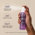 thumbnail image 2 of LUVME Wig Renewal Hydrating Mist, Leave-in Conditioning, All-day Hydration for Women 1pc, 2 of 9