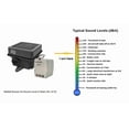 thumbnail image 3 of Netbell-2-2Buz IP Break Buzzer Kit w/Two 4” Extra Loud Buzzers for Factory Warehouse Break Time Alarms, Free Scheduling Software, 3 of 4