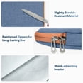 thumbnail image 5 of Laptop Sleeve 15.6''-17'',Zipper Laptop Bag 16'',Laptop Case Compatible with Apple MacBook,HP,Dell,Acer,Asus Notebook,Shockproof Soft Padded Cover Carrying Computer Bag,Denim Blue, 5 of 8