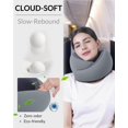 thumbnail image 4 of Almohada de viaje para cuello Artelse de espuma viscoelástica con soporte 360°, 4 of 8