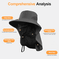 thumbnail image 4 of Sun Hats, Breathable Wide Brim Fishing Hat, UPF 50+ UV Protection Bucket Hat with Neck Flap and Removable Face Cover for Fishing Hiking Men Women, Dark Grey, 4 of 9
