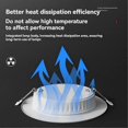 thumbnail image 5 of 6PCS 12W LED Downlight Recessed Round Ceiling Spotlight White Light, 5 of 5