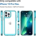 thumbnail image 4 of Case for iPhone 13 Pro Max Case Slim Dropproof [Defend from Drop/Scratch/Slip/Fingerprint] Clear Acrylic Hard Back Soft TPU Bumper Hybrid Phone Cover for iPhone 13 Pro Max-Crystal Blue, 4 of 15
