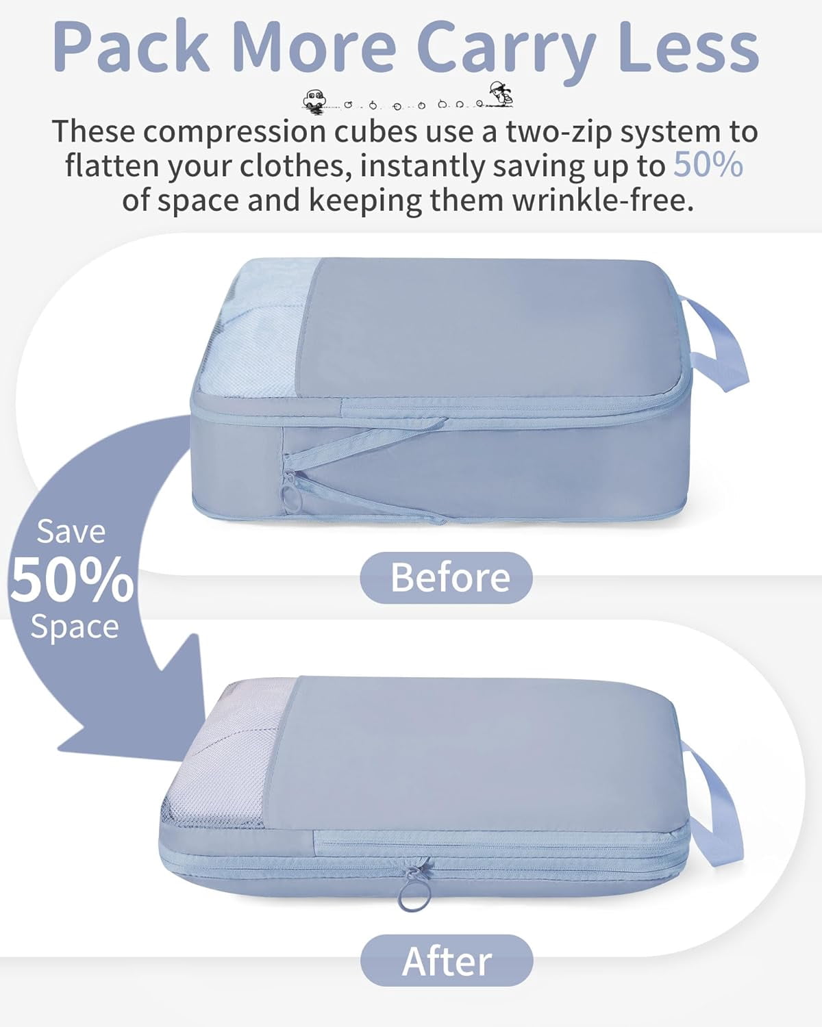 Compression Packing Cubes 11 Set, Suitcase Organizers, Luggage Organizer Bags for Storage, Extendable Packing Cubes for Travel Compression, Travel Essentials