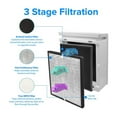 thumbnail image 1 of Replacement HEPA Filter Activated Carbon DIY Filter for LEVOIT LV-PUR131-RF carbon filter convenient Air Purifier, 1 of 8