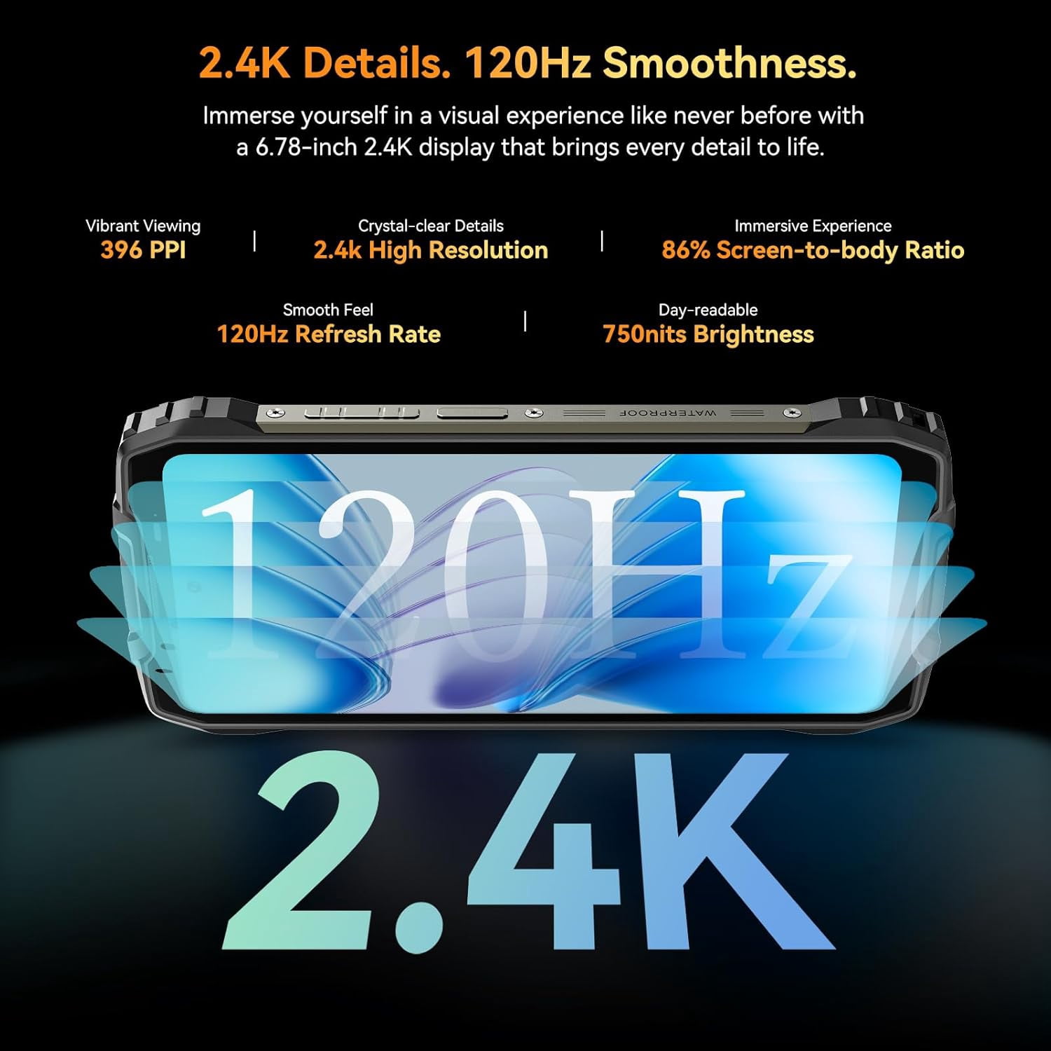 Blackview BL7000 AI 5G Rugged Phone Android 15, 24GB 256GB/2TB MTK Dimensity 6300