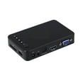 thumbnail image 4 of 4K Ultra HD Media Player Auto Loop Playback Advertising, Horizontal Vertical Screen Player ,Compatibility, 4 of 5