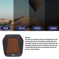 thumbnail image 4 of Drones Lens Filter, Drone ND8 Filter HD Coating  for Travel, 4 of 7