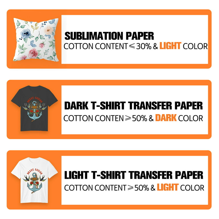 Printers Jack Light Color Epson Sublimation Paper A4 8.3x11 120 gsm- 100  Sheets 
