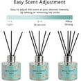 thumbnail image 6 of UniVerse Binca Vidou Reed Diffuser Set of 3, Lavender, Rose, Vanilla Aromatherapy Oil Diffusers for Bedroom, Living Room, Office, Gift & Stress Relief, 50ml x 3, 6 of 6