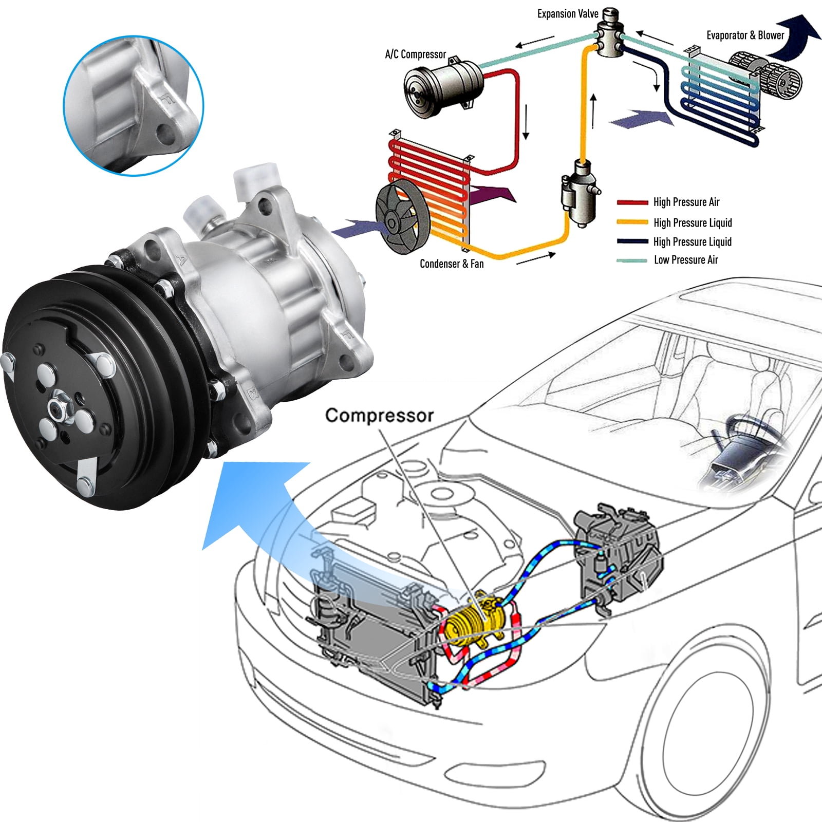 Car Ac Compressor Diagram