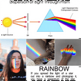 thumbnail image 3 of 4 Pack K9 Optical Crystal Photography Prism Set, Include Ball,Cube,Triangular Prism,Pyramid,Teaching Accessory, 3 of 4
