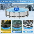 thumbnail image 2 of 4 x 4 Ft Pool Pillows for Above Ground Pools, PRI Heavy Duty Pool Closing Kit for Above Ground, Upgraded 0.5mm PVC Cold-Resistant Inflatable Air Pillow for Winterizing, with 49.2ft Rope, 2 of 9
