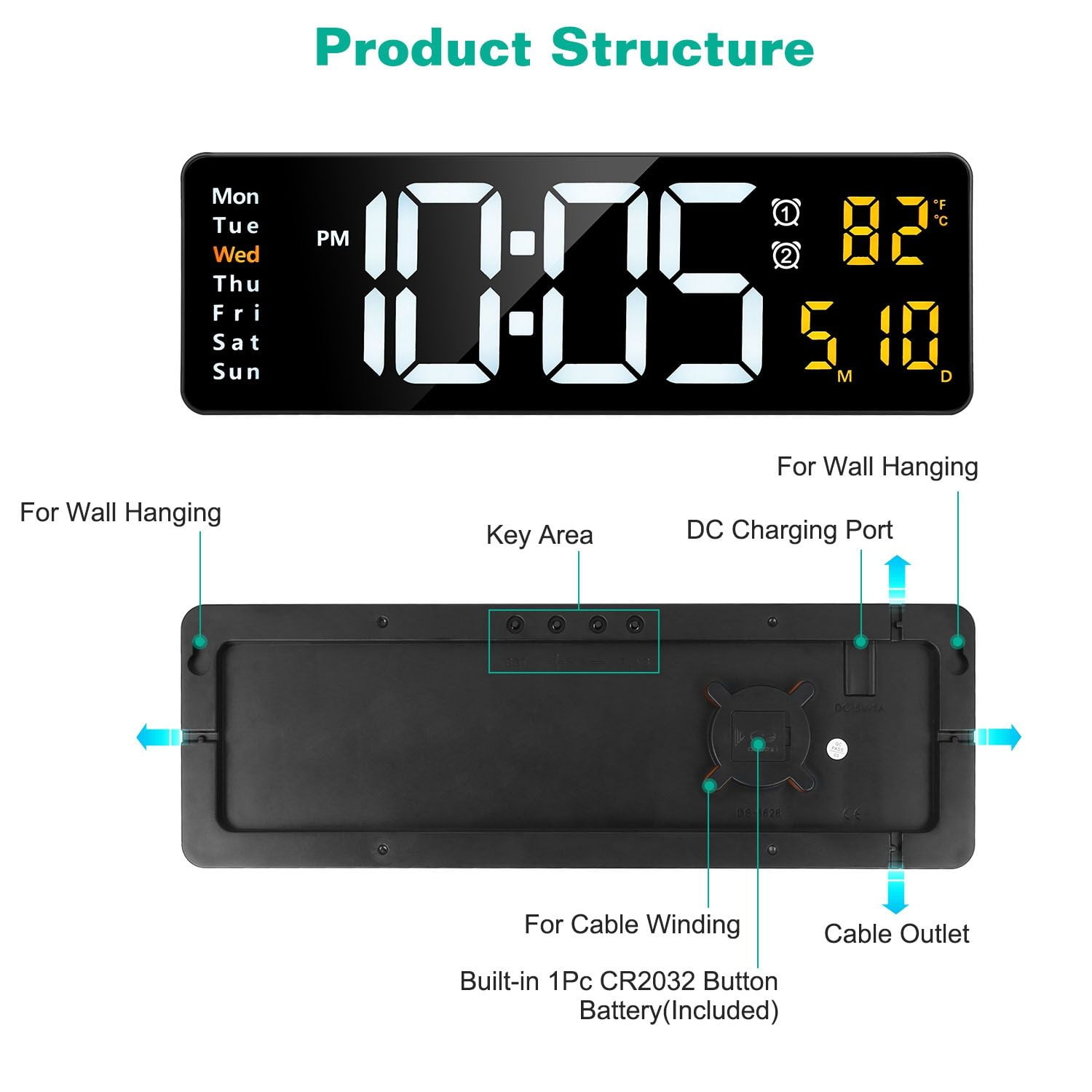 15.7in LED Digital Wall Clock with Remote Control, 10 Level Brightness 3 Alarm Settings 12/24Hr Format Timing Countdown Temperature Calendar Display Decorative Clock For Office Home