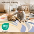 thumbnail image 4 of ODIKA 8'x10' Soft Pastel Florals Blooms in Butter Hues Washable Area Rug Elegant Floral Design with Artistic Flair Durable, Non-Slip for Living Room, Under Sectional, Family, 4 of 7