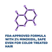 Womens Rogaine 2% Minoxidil Liquid Solution, 3-Month Supply