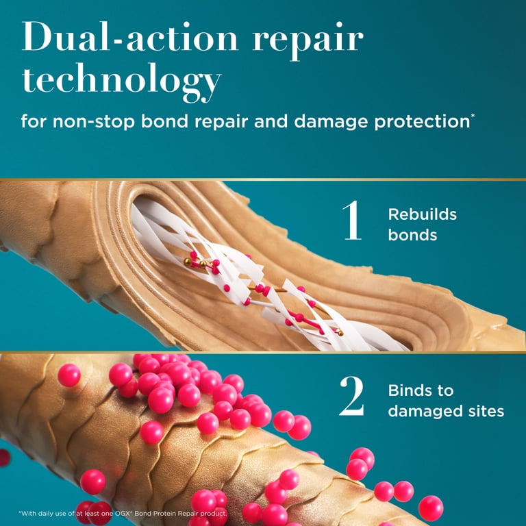 OGX Repair & Protect Bond Protein Repair Treatment, 6.7 oz photo 4