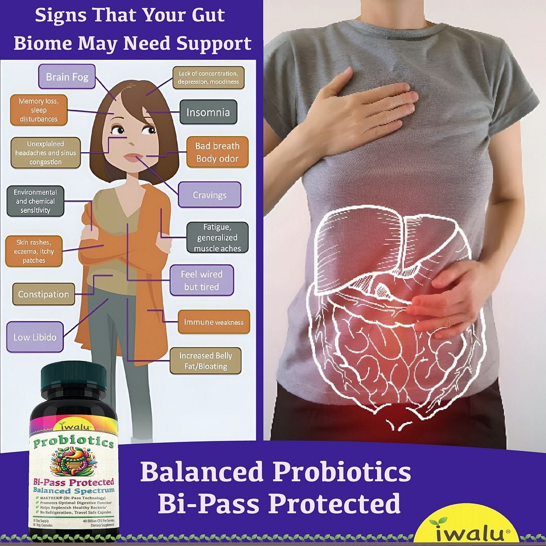 iwalu Probiotics 60 Billion CFU | Women's pH Balance, Odor Control, Flora Health | Delayed Release MAKTREK Bipass Protected Digestive Support | Gut GI Health - 60 Capsules | NSF Certified & USA Made